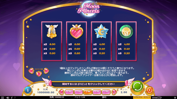 moon princess ゲームに登場するシンボルを紹介します。
